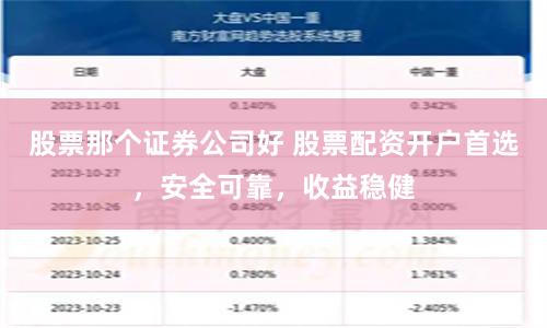 股票那个证券公司好 股票配资开户首选，安全可靠，收益稳健