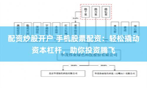 配资炒股开户 手机股票配资：轻松撬动资本杠杆，助你投资腾飞