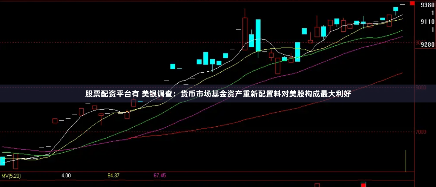 股票配资平台有 美银调查：货币市场基金资产重新配置料对美股构成最大利好