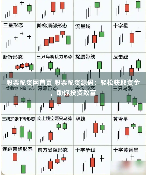 股票配资网首页 股票配资源码：轻松获取资金，助你投资致富