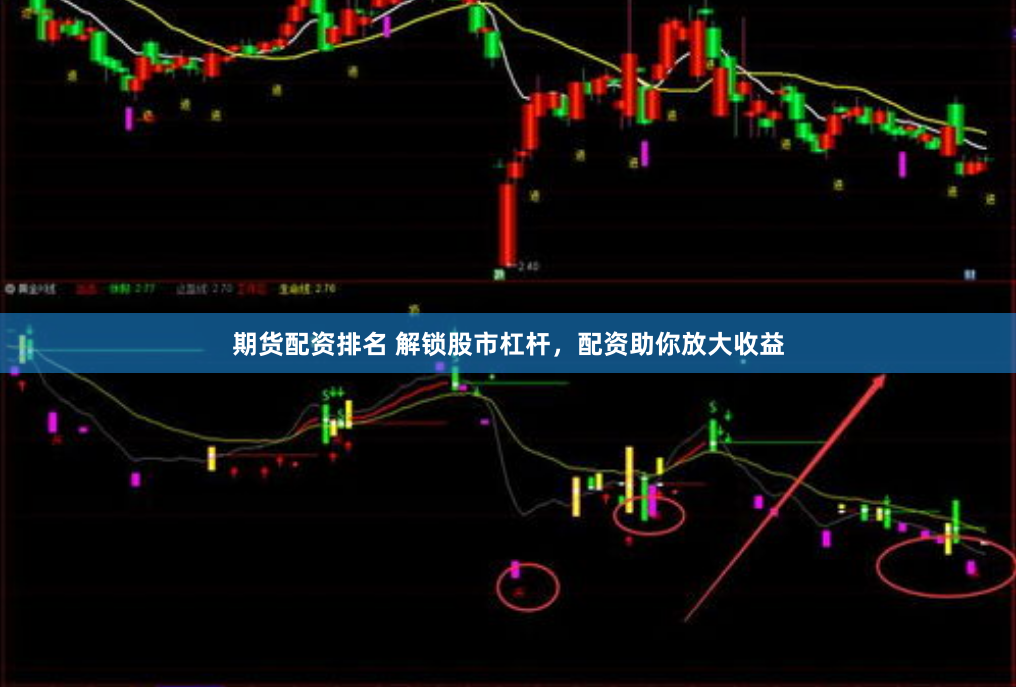 期货配资排名 解锁股市杠杆，配资助你放大收益