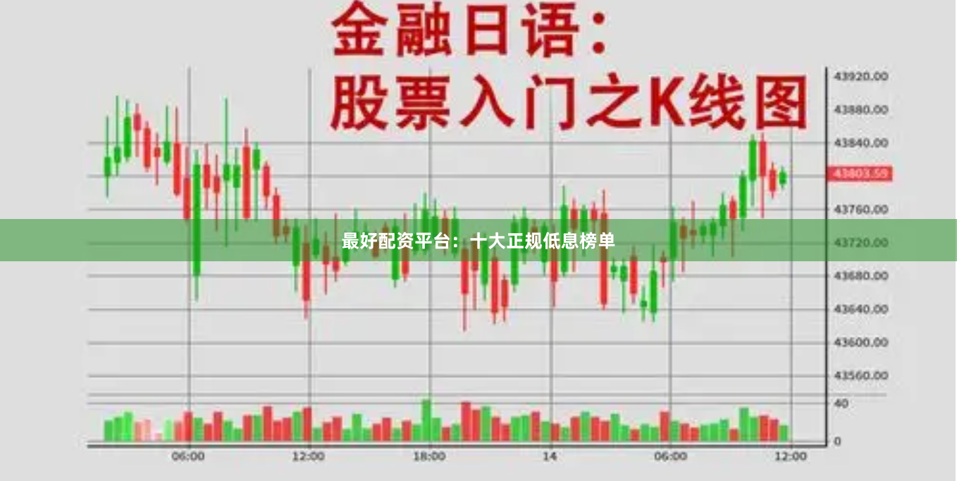 最好配资平台：十大正规低息榜单