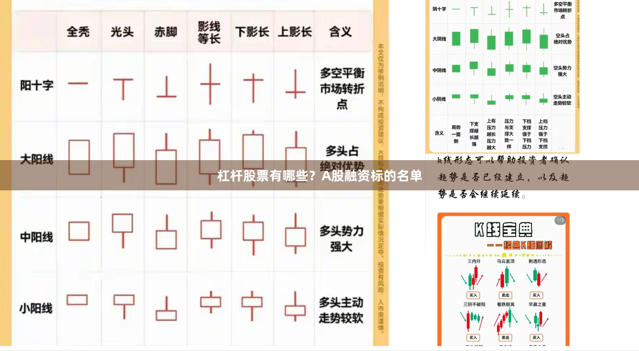 杠杆股票有哪些？A股融资标的名单